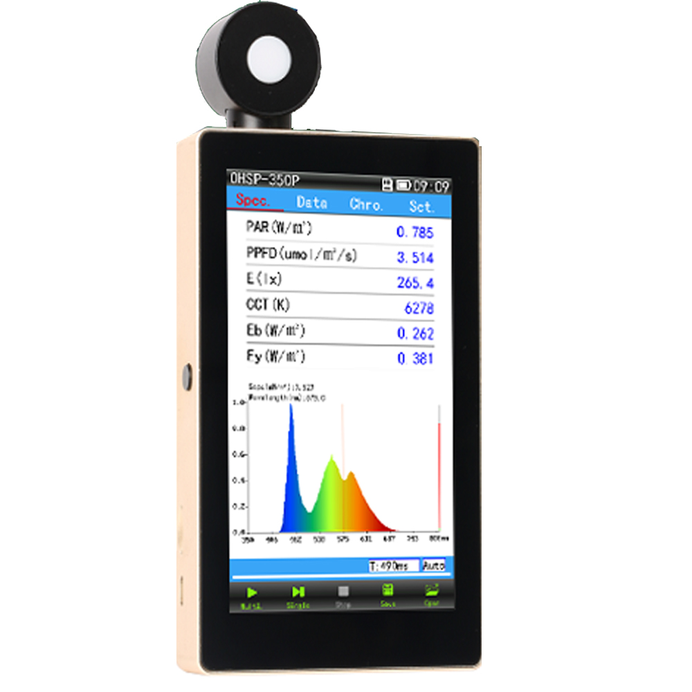 Handheld spectrometer for plant lamp PPFD tester Light quantum Meter
