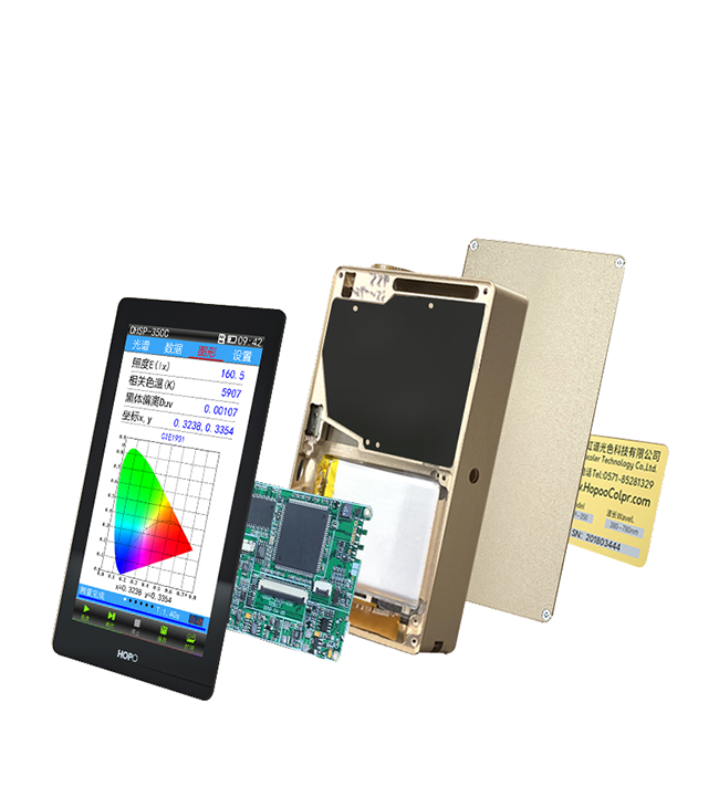 Pocket spectrometer OHSP350 Light Wavelength Meter LaserSE