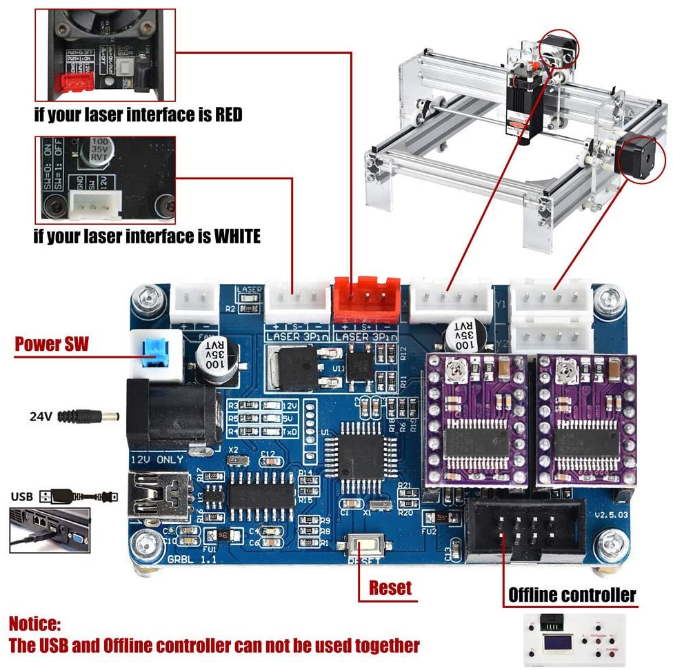 10w/15w Big Power Laser Engraver Working Area 20cmx17cm Mini Desktop Laser Printer DIY Violet Laser Engraving Machine CNC Router - Image 3