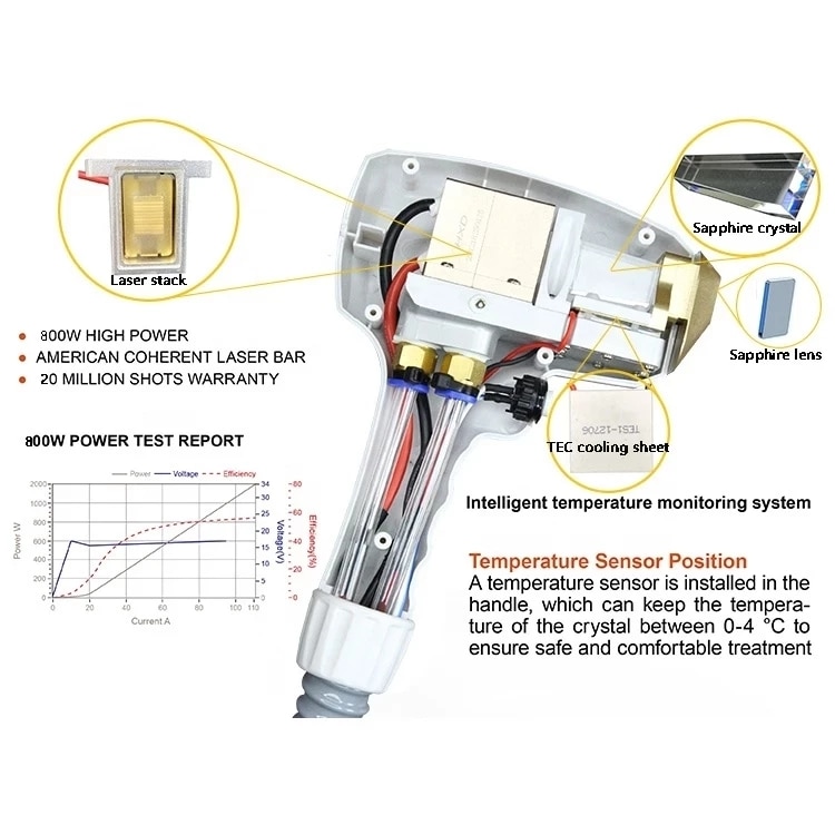 1200W 808Nm 755 1064nm Diode Laser Device Hair Removal Alexandrite Laser for best hair removal effect - Image 5