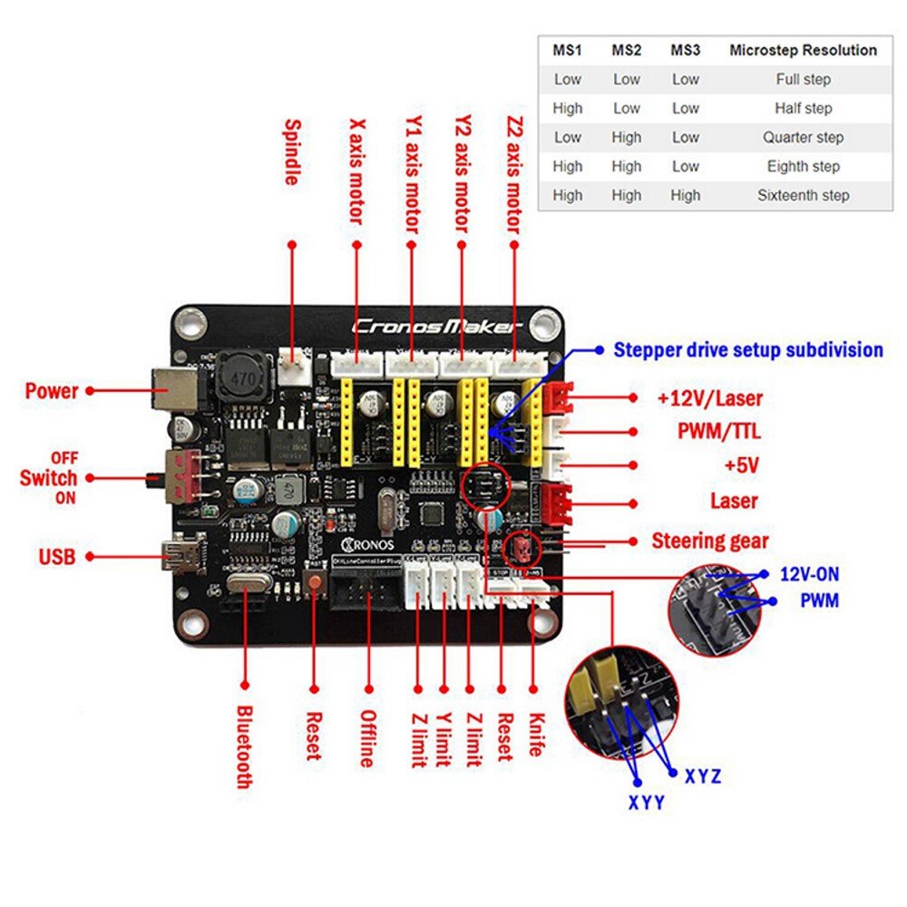 15W New CNC3018 Engraving Machine ER11 with 500mw 2500mw 5500mw 15000mw Blue Laser Head Wood Router PCB Milling Machine - Image 2