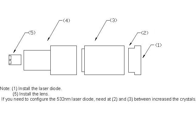 2014 Newest 808nm TO-5 9mm laser diode mounts & Housing & laser holder (copper material) DIY - Image 2