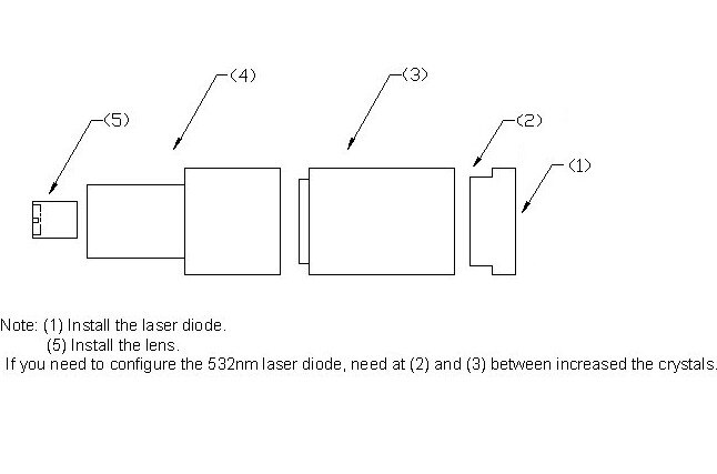 2014 Newest 808nm TO-5 9mm laser diode mounts & Housing & laser holder (copper material) DIY - Image 2