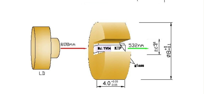 2015 Optical Crystal With Copper Holder for 808nm laser diode 200mW-500mw LD Pumped DIY - Image 4