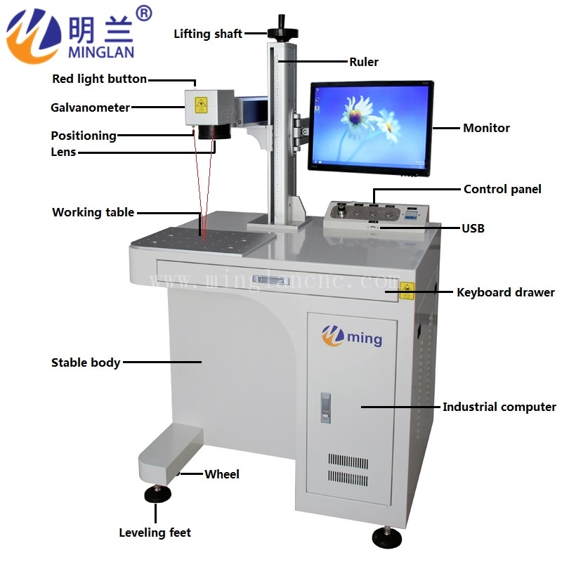 20W Autofocus Fiber laser marking machine with auto up down - Image 5