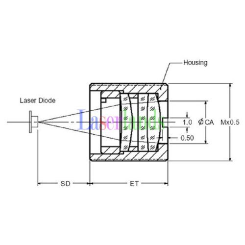 2pcs Coated Glass Focal Collimator Collimating Lens 635nm 650nm 658nm 660nm 670nm Red Laser Diode M9/P0.5 F=11 - Image 5