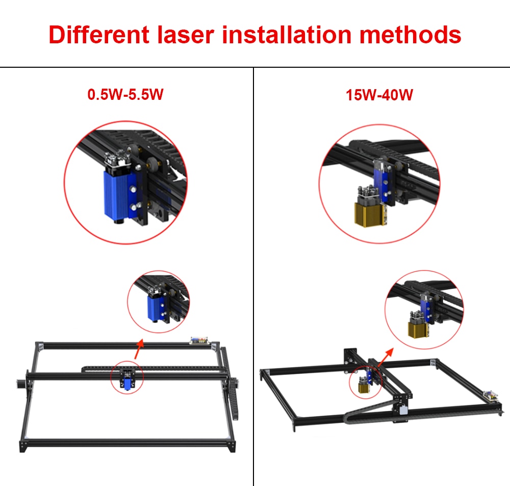 30W Laser Cutting Wood Working Portable Laser Engraving Machine,TTL Control PWM 15W Laser Module Carving 40W Metal CNC Rotuer - Image 4