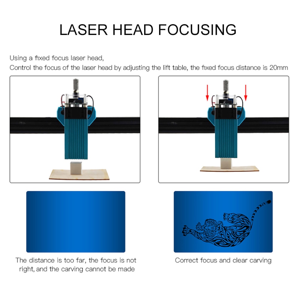 40W Laser Module LD FAC 5.5W 450nm Continuous Laser Fast High Precision Cut Engraver w/ Focus Block Slide Module Printer Cutter