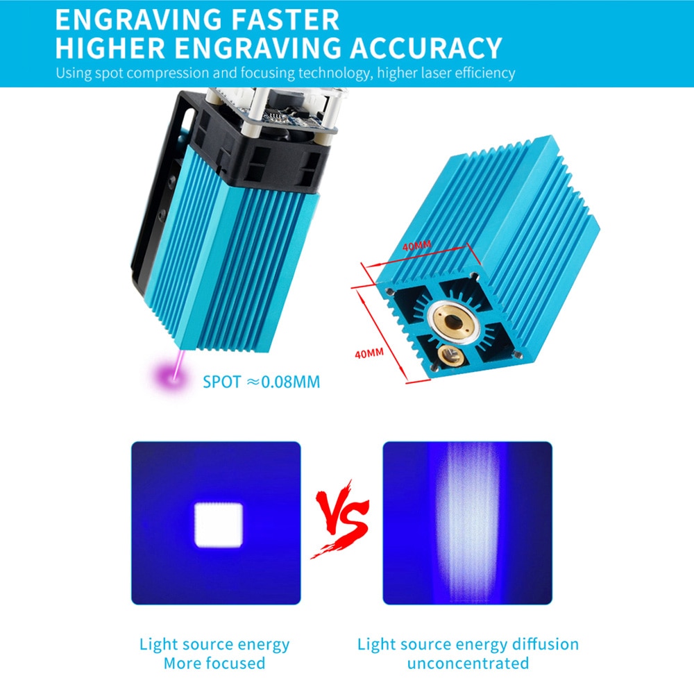 40W Laser Module LD FAC 5.5W 450nm Continuous Laser Fast High Precision Cut Engraver with Focus Block Printer Cutter for Metal - Image 4