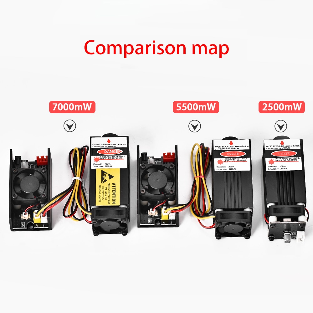 450nm 2500mw/5500mW/7W TTL PWM Laser Module Goggles DC 12V Focal Adjustable Laser Head for Laser Engraver Machine Accessories