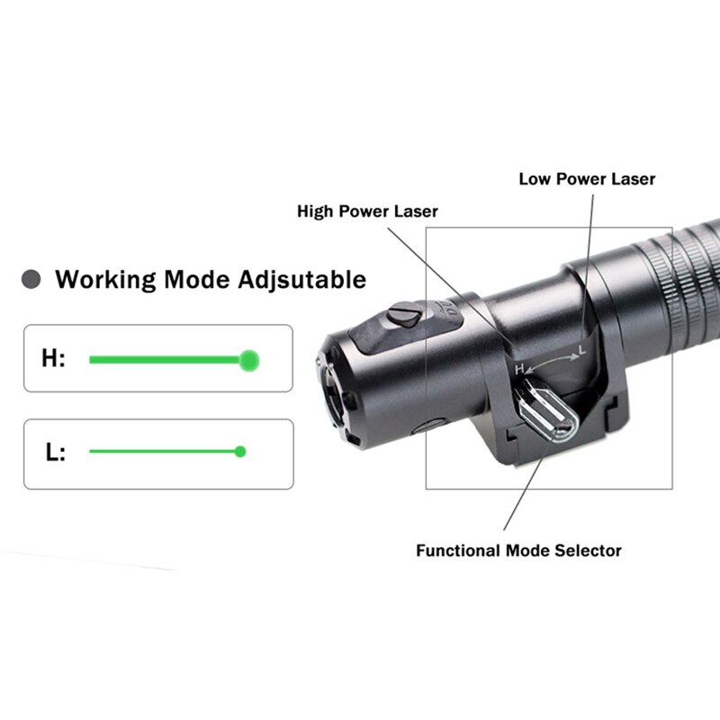 Adjustable Powerful Low/High Green IR Laser Scope Picatinny Rifle Hunting Mira Laser Para Rifle - Image 2