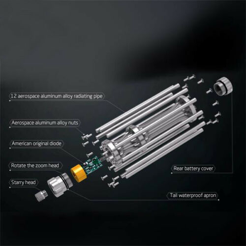 Blue High Power Laser Light Burning laser Outdoor Operation Signal Light Burning Match/dry Wood/lit Candle/Burn Cigarettes - Image 4