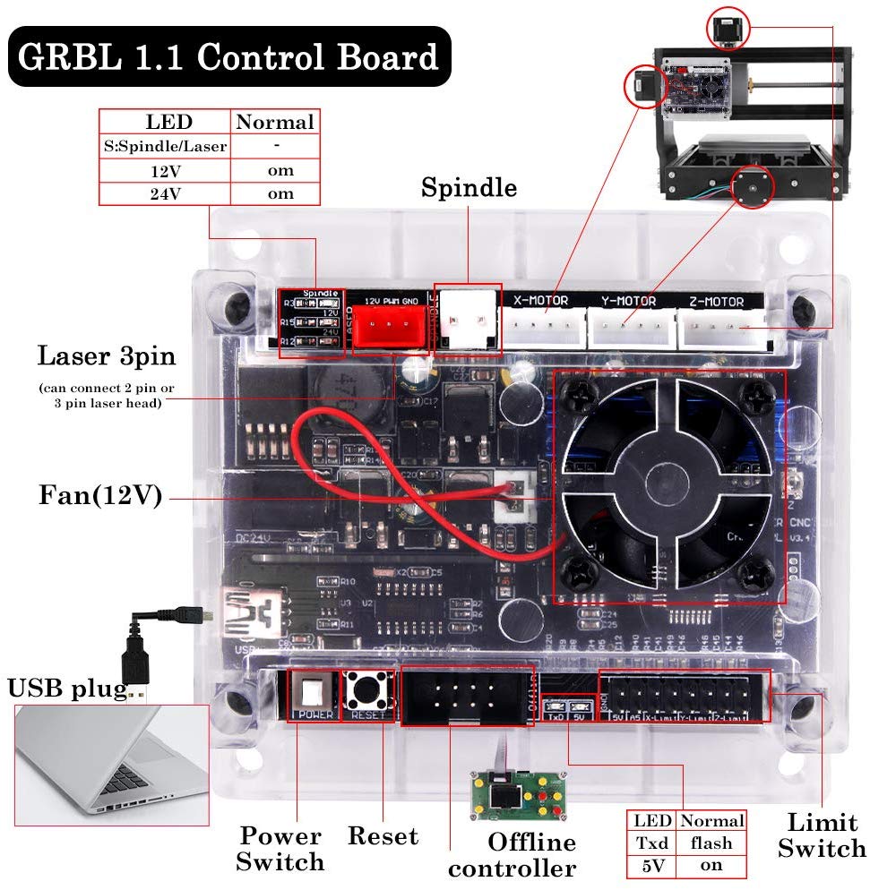 CNC 3018 Pro MAX Engraver,5500mw/15w Big Power Laser ,GRBL Control With 200W Spindle DIY CNC Machine 3 Axis PCB Milling Machine - Image 4