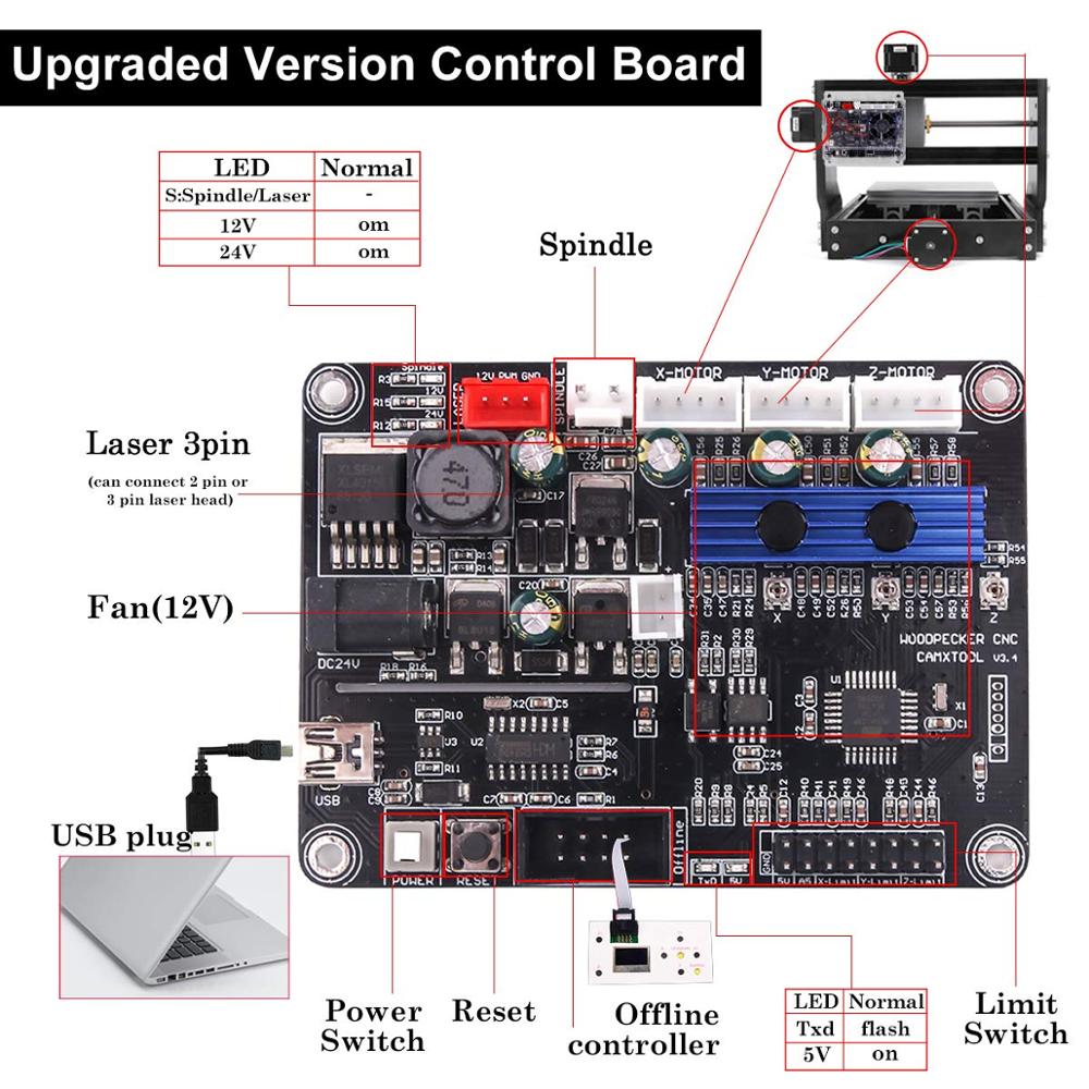 CNC 3018 Pro Max ER11 Laser Engraver PCB Milling Machine CNC Router Engraving Machine GRBL With 15w DIY Laser Machine - Image 3