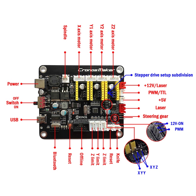 CNC 3018Pro max Mini DIY GRBL Laser Engraving Machine ER11 with 500mw 2500mw 5500mw 15W PCB Wood Milling Machine With Offline
