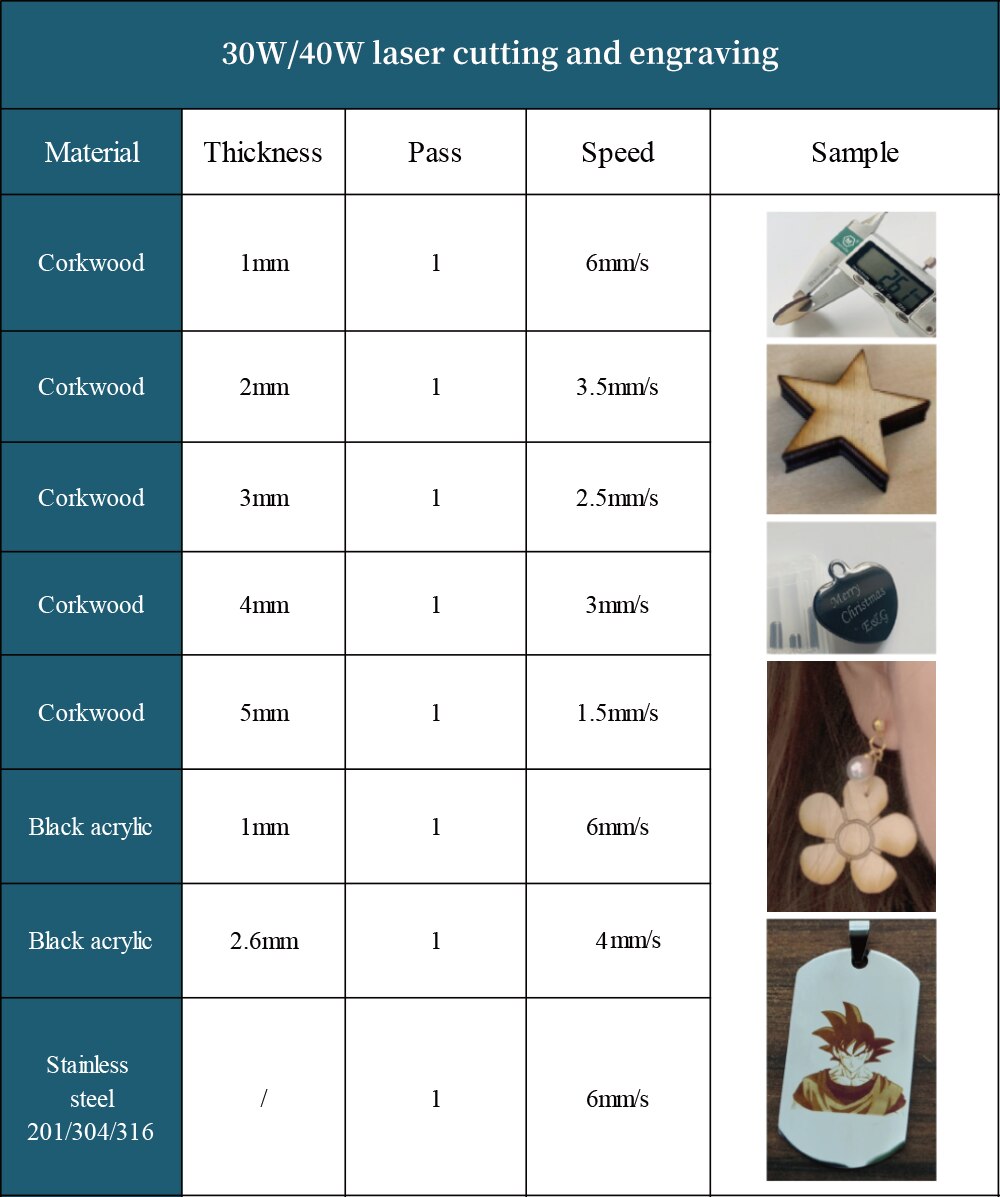 CNC Laser Engraving Machine Laser Router 30*40cm CNC Laser Cutter Wood Router Mini Printer Laser Engraver 30w/15W - Image 4