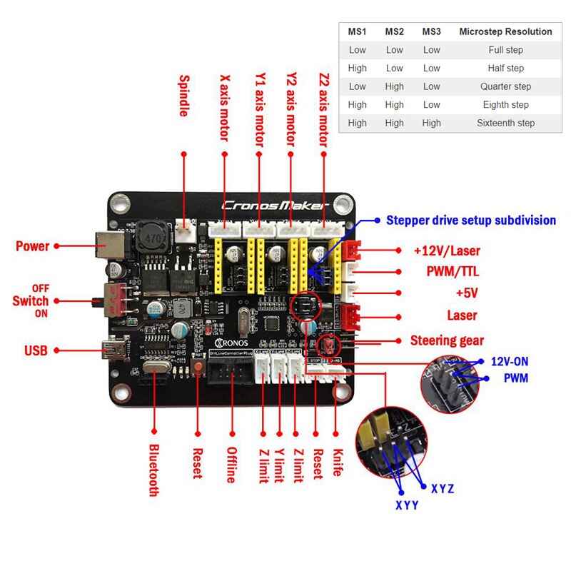 CNC3018 Pro Mini DIY GRBL Laser Engraving Machine ER11 with 500mw 2500mw 5500mw 15W PCB Wood Milling Machine - Image 5