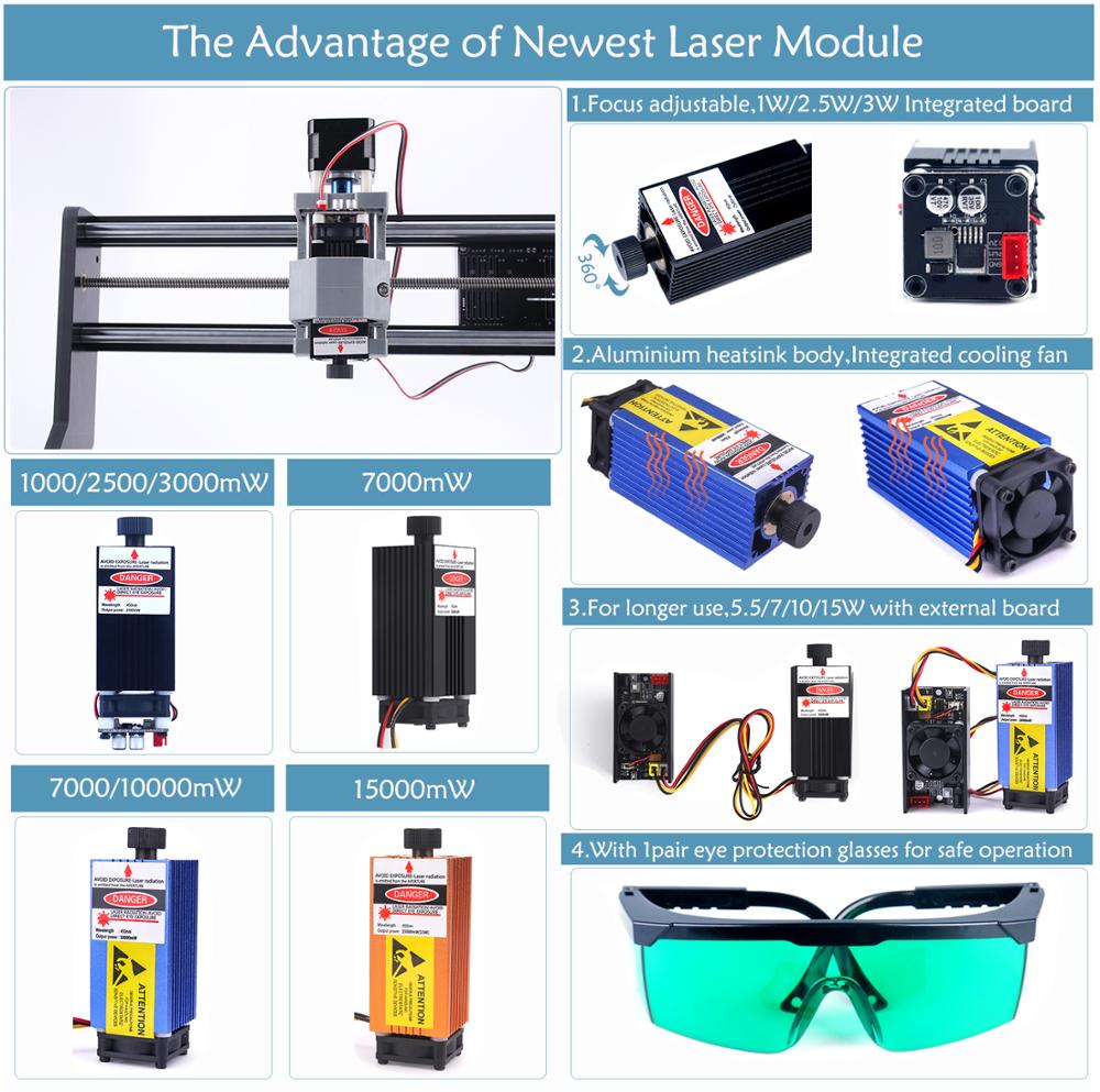 DIY 3018 CNC Router Machine GRBL Control Mini Laser Engraving 1000MW/2500MW/5500MW/7W/10W/15W Lasers - Image 3