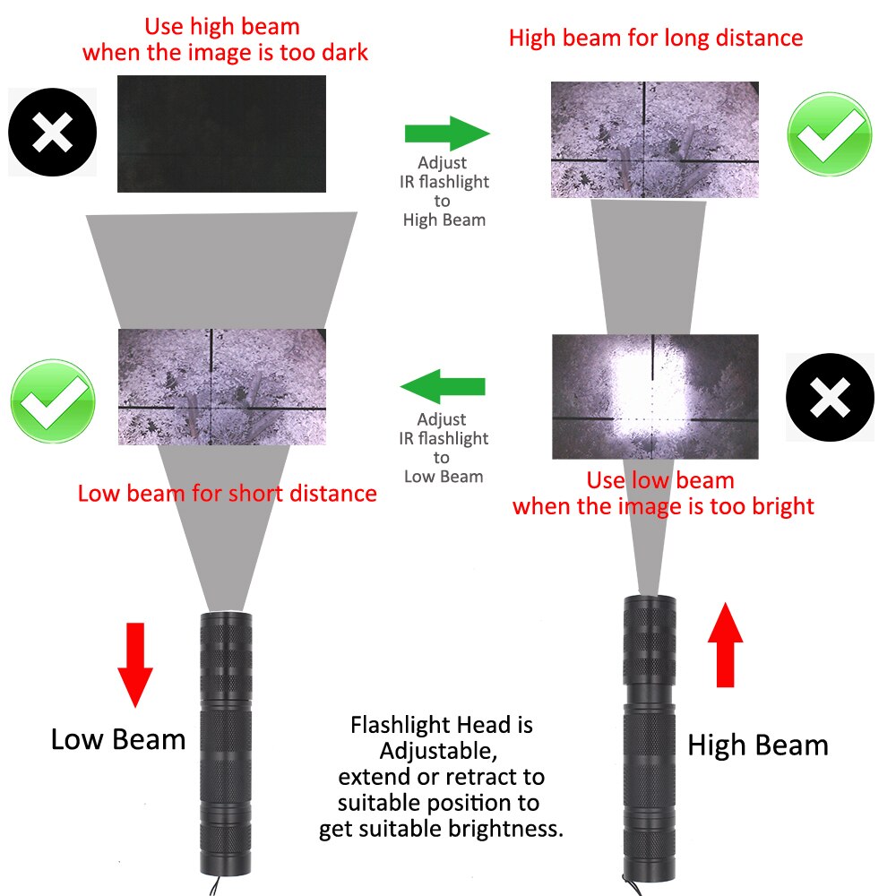 Laser 850nm Infrared IR Flashlight Night Vision Light Assistance Illuminator Torch - View Distance 400meter - Image 3