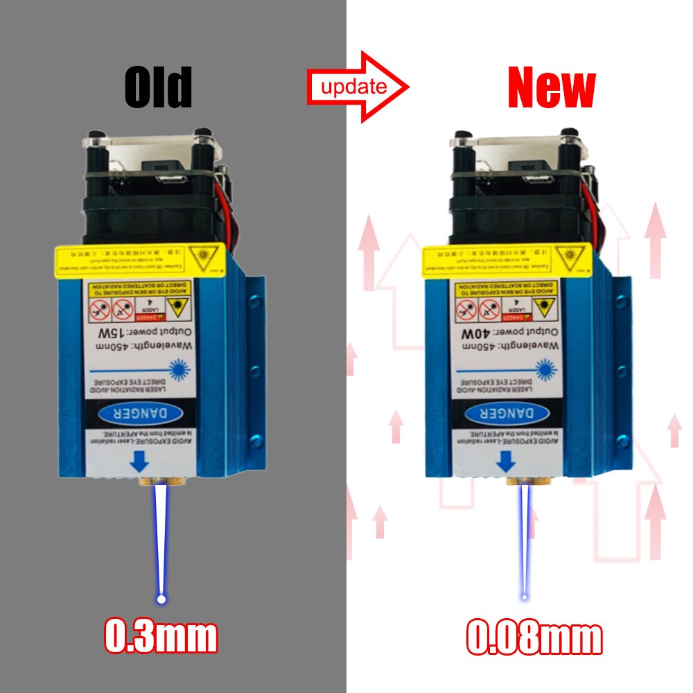 Laser CNC Laser Module 15W/30W/40w Blue Laser Tube with PWM Laser Cutter for CNC milling machine Carve and Cutting - Image 5