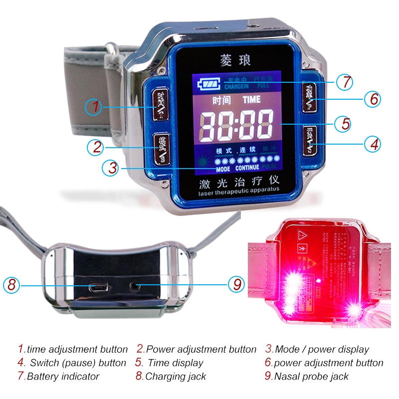 Laser Physiotherapy Diode 650nm Diabetic Wrist Watch LLLT For Rhinitis Hypertension Thrombosis Cholesterol Laser Therapy - Image 2