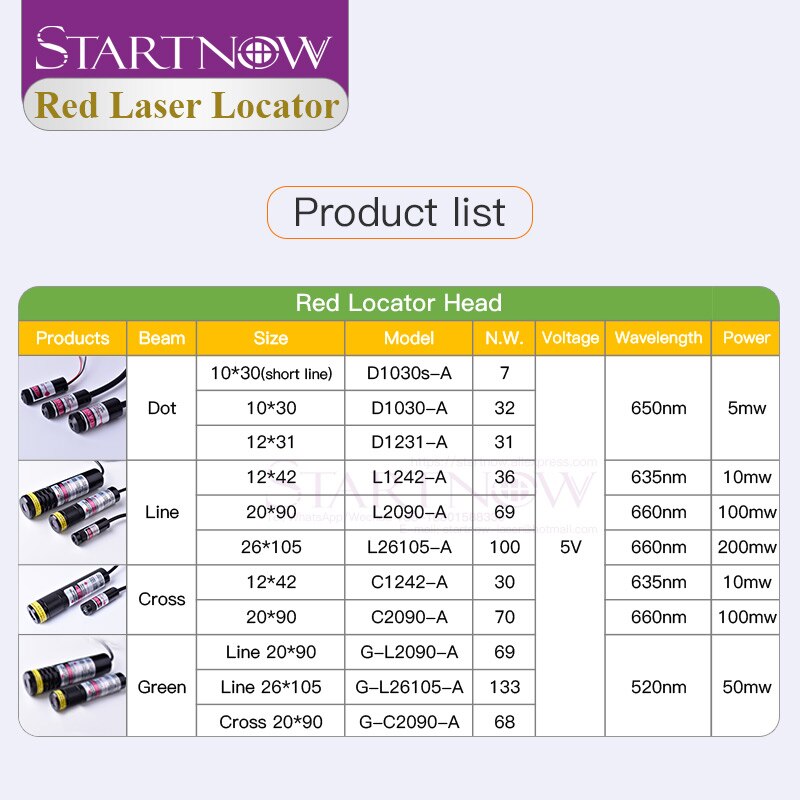 Line Red Locator 635nm 10mw Infrared Laser Module Locator Red Laser Line Positioning 660nm For Woodworking Stone cutting Machine - Image 4
