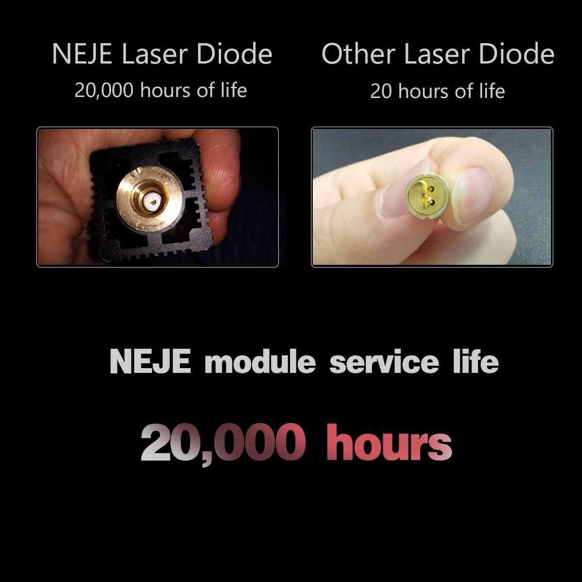 NEJE Master 2S 20W Profession CNC Laser Cutter-Laser Engraver Portable Machine Printer 32-Bit Dual MCU Faster - Image 3