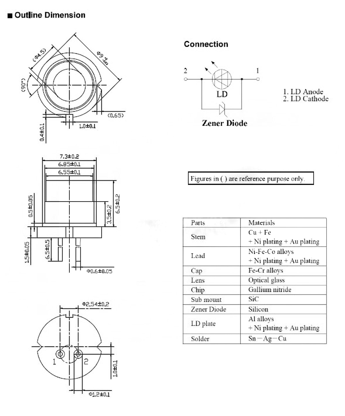 NICHIA NUGM04 / NUGM04T TO5-9mm Green 525nm 520nm 1.6W Laser Diode for DIY Laser Modules - Image 5