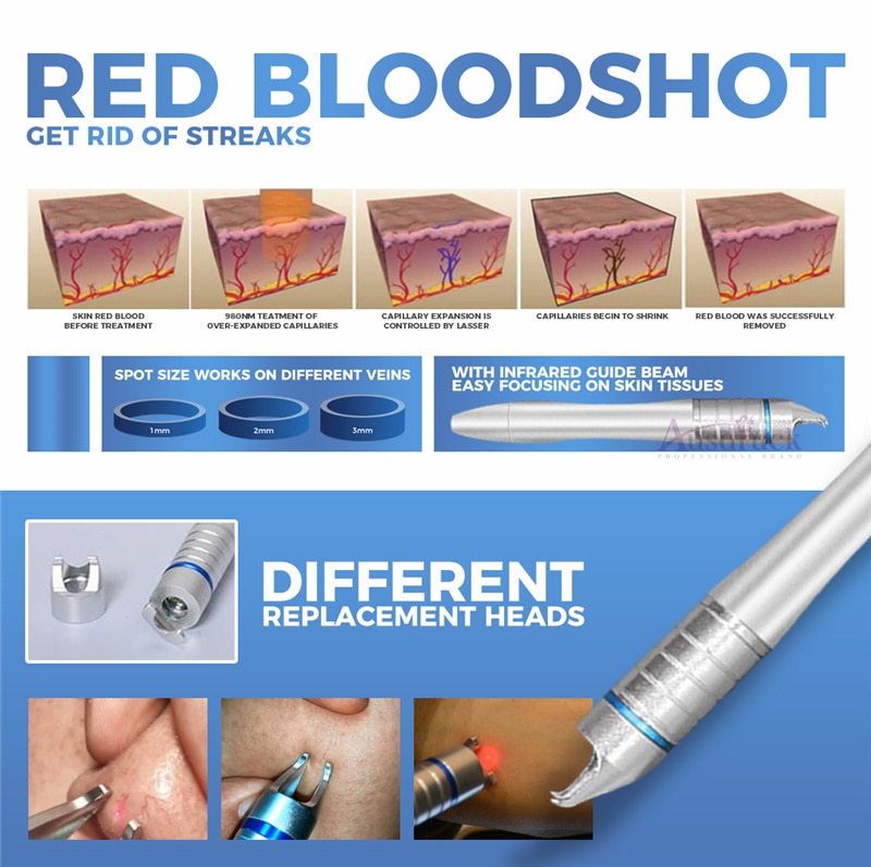No Scars Professional 980nm Diode Laser Multifunction Portable Spider Veins Treatment Removal Nail Toe Fungus Cure RBS Machine