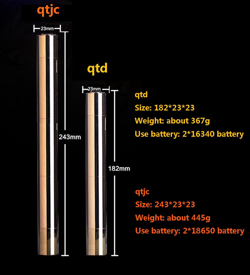 Powerful blue laser cutting torch 445nm 10000m copper laser sight flashlight burning match candle cigarette - Image 5