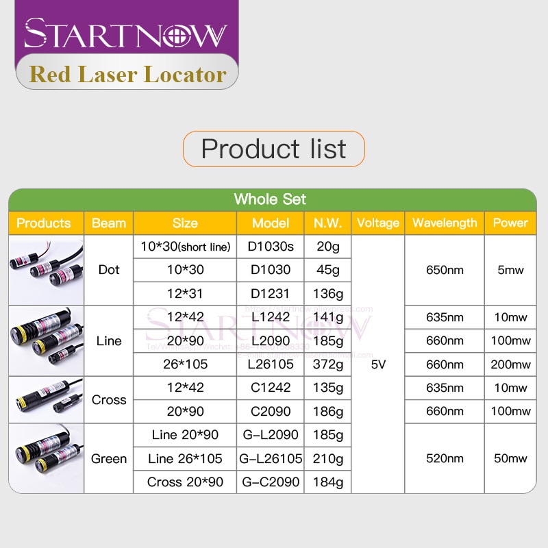 Set 10*30s 650nm Laser Module Laser Red Locator Dot Beam With Mount For Marking Machine Alignment Laser Positioning Accessories