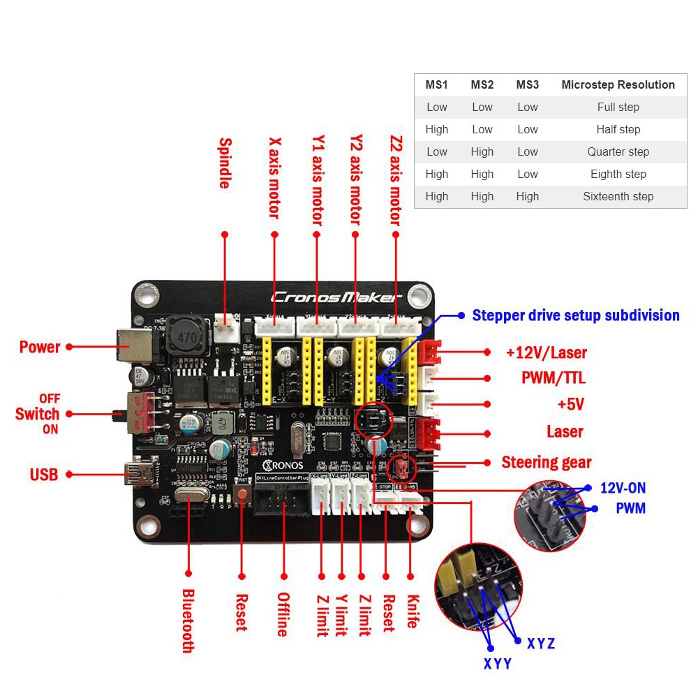 Upgrade CNC Laser Engraver 3Axis PCB Milling GRBL control 0.5W-15W power Wood Router DIY Laser engraving machine Support offline - Image 2