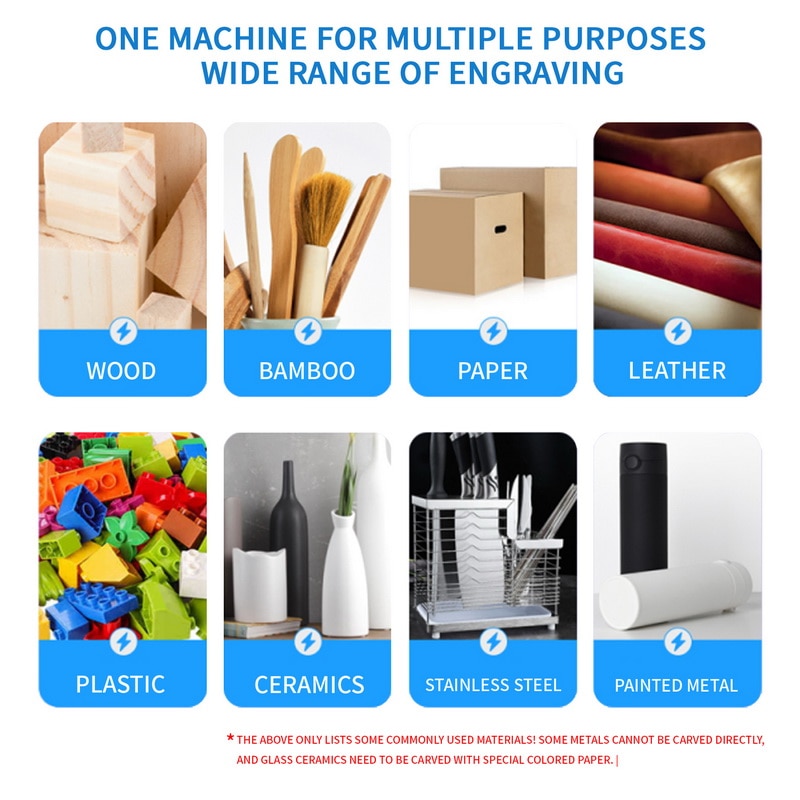 Upgraded 7W 20W DIY Laser Engraving Machine CNC Wood Router Laser Engraver Cutter Printer Print Logo Picture - Image 4
