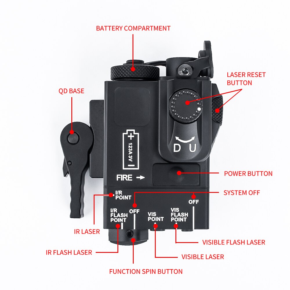 WADSN Tactical DBAL Mini Metal High Power Green Dot Laser Sight IR Strobe Hunting Air Gun DBAL A2 Weapon Laser Aim Fit 20mm Rail - Image 2
