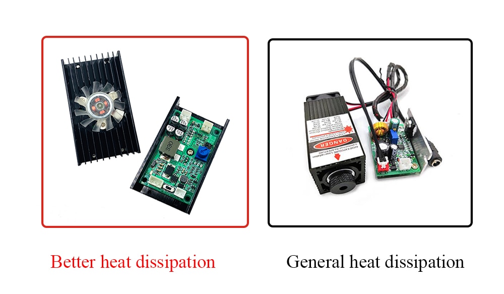 15W 450nm 15000mw Blue Laser Driver Board Laser driver with TTL for DIY laser engraver 15W laser module - Image 3