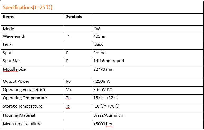 405NM SPEC