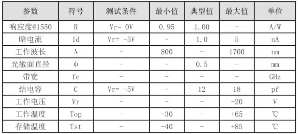 QQ图片20191122164434