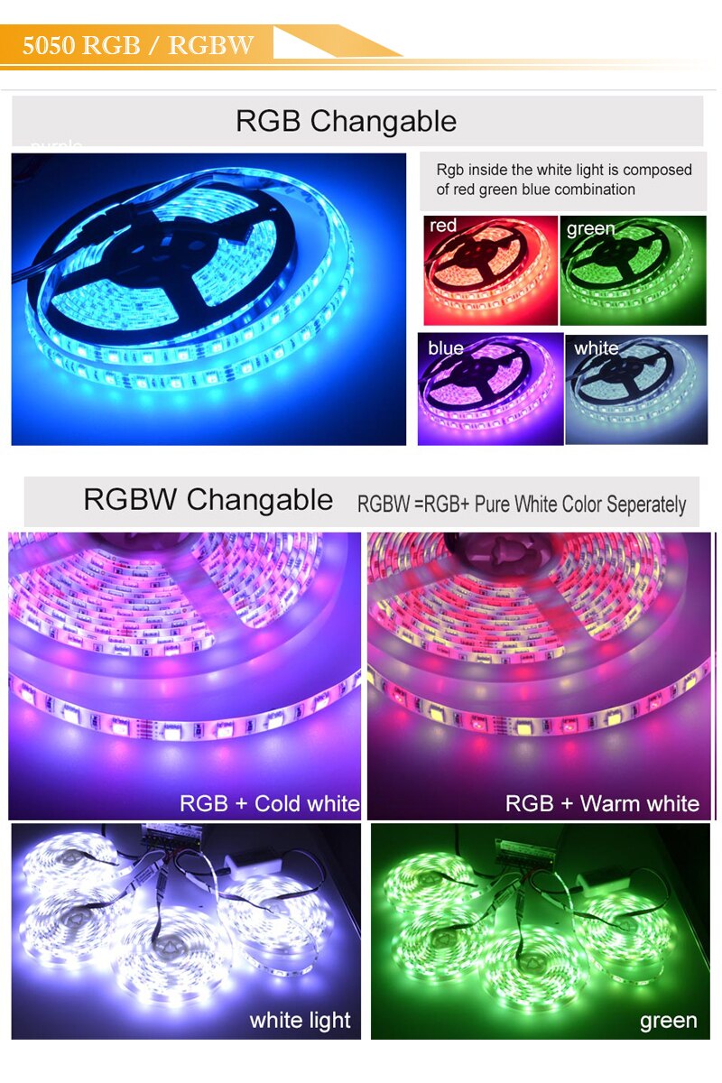 RGBW LED STRIP