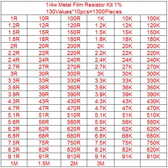 130value-10