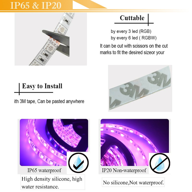 Waterproof LED STRIP