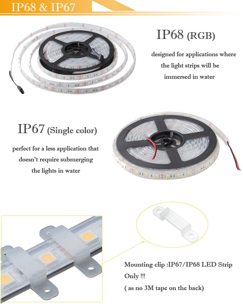 IP68 LED STRIP