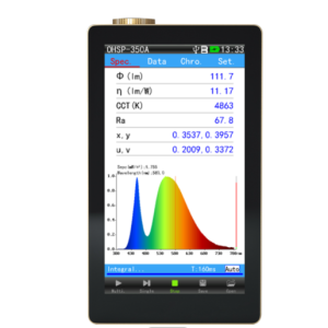350A 380-780nm flux meter Portable Lumen Led photometric Testing Equipment everfine spectrometer