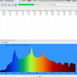 OHSP350C Spectrometer Software price only