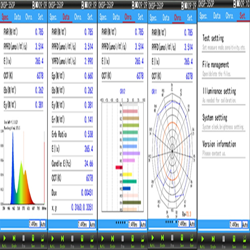 OHSP350P Light Spectrometer PPFD PAR Meter umol m2 s Light Wavelength Meter