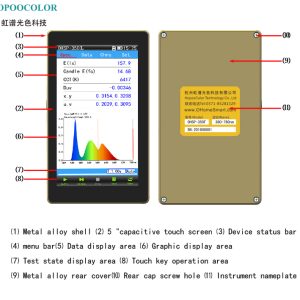 cheap spectrometer OHSP350L laser spectrometer