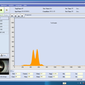 MAYZUM Factory X Ray Gold Jewelry Karat and Karat Testing Analyzer