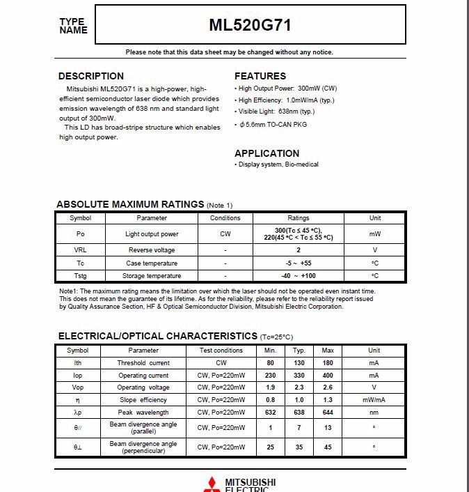 DATA SHEET 1
