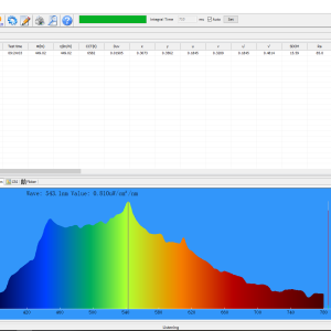 OHSP350A flux meter Portable Lumen Led photometric Testing Equipment everfine spectrometer