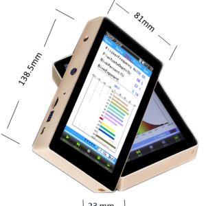 Test Grow Lamp OHSP350P PPFD PAR umol/m2/s mw/m2/s Spectral Meter Led Plant Light Spectrometer Price