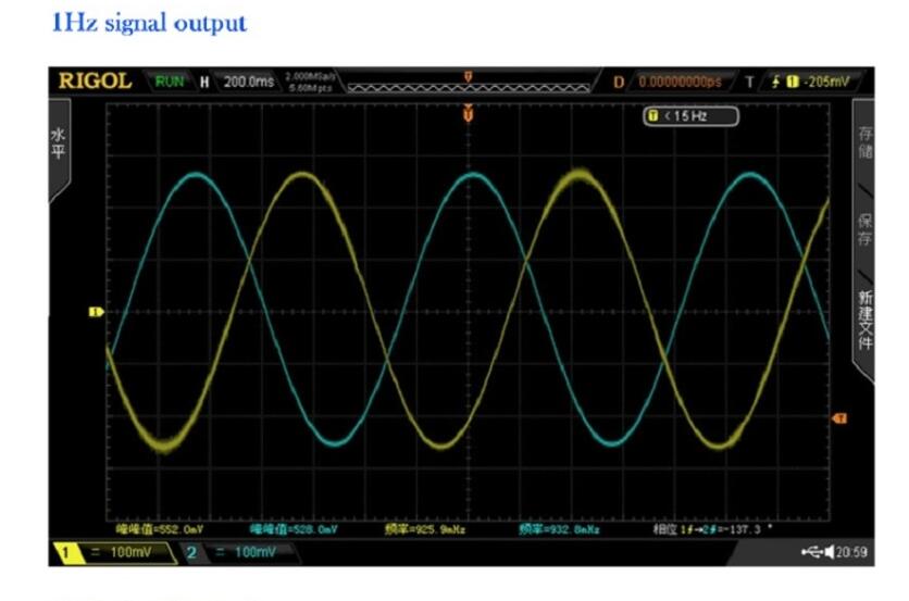 Taidacent RF Signal Source 2 mhz Four Direct Digital Synthesizer DDS Module DDS Signal Generator AD9959 - Image 5
